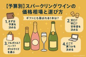 【予算別】スパークリングワインの価格相場と選び方｜ギフトにも喜ばれる1本は？